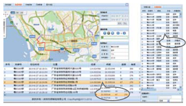 順鋒銘駕培計(jì)時(shí)管理系統(tǒng)軌跡回放模塊